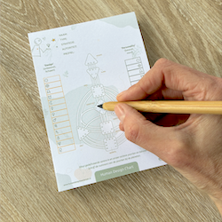 Human Design Integratie Toolkit Professionals Afbeelding 8
