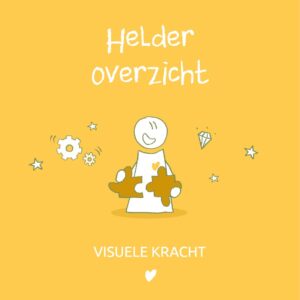 human design resultaat 1 helder overzicht