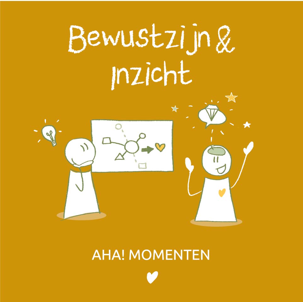 human design resultaat 2 bewustzijn inzicht