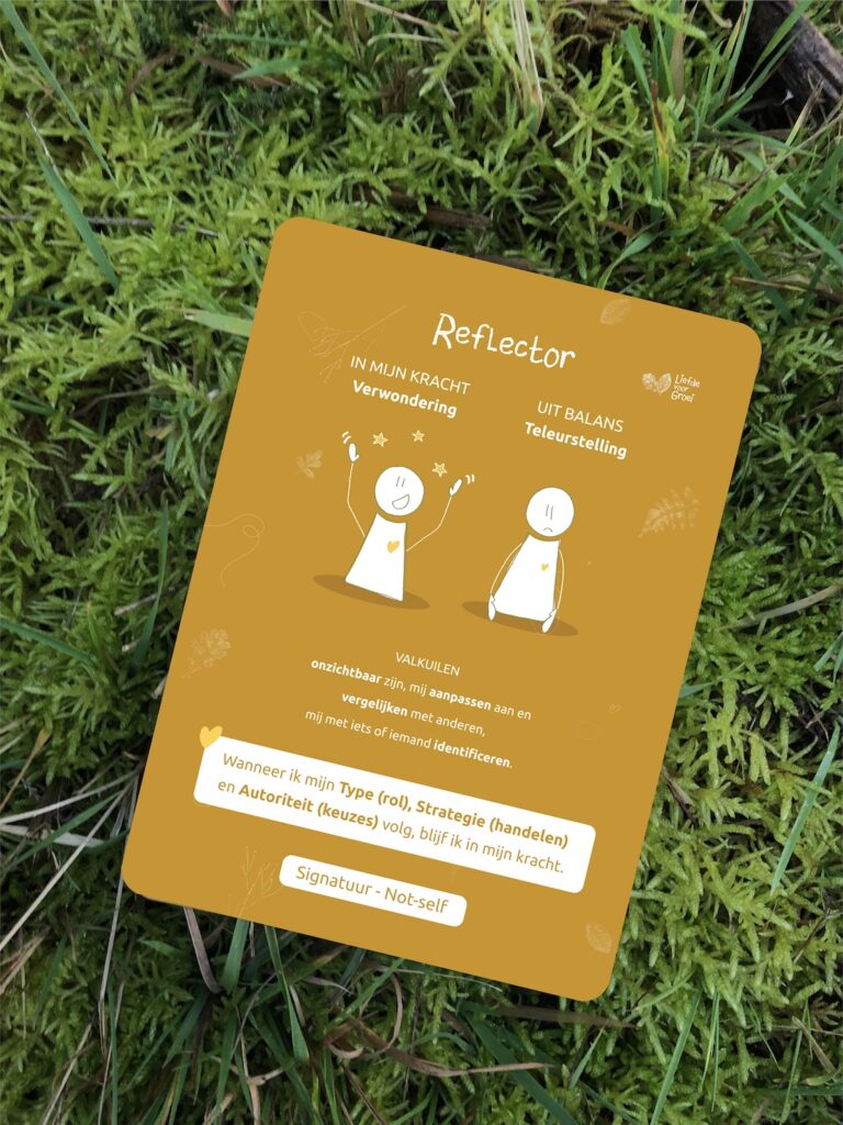 Signatuur - voorbeeld