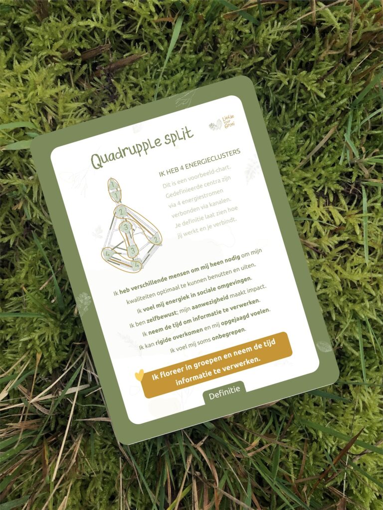 Definitie - voorbeeld