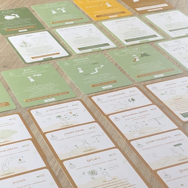 overzicht human design kaarten