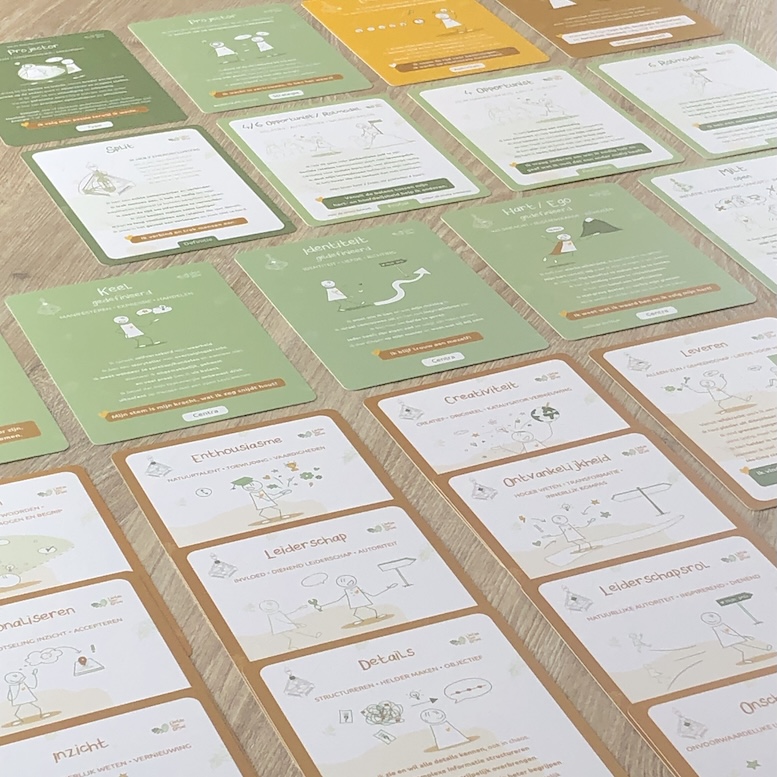 overzicht human design kaarten