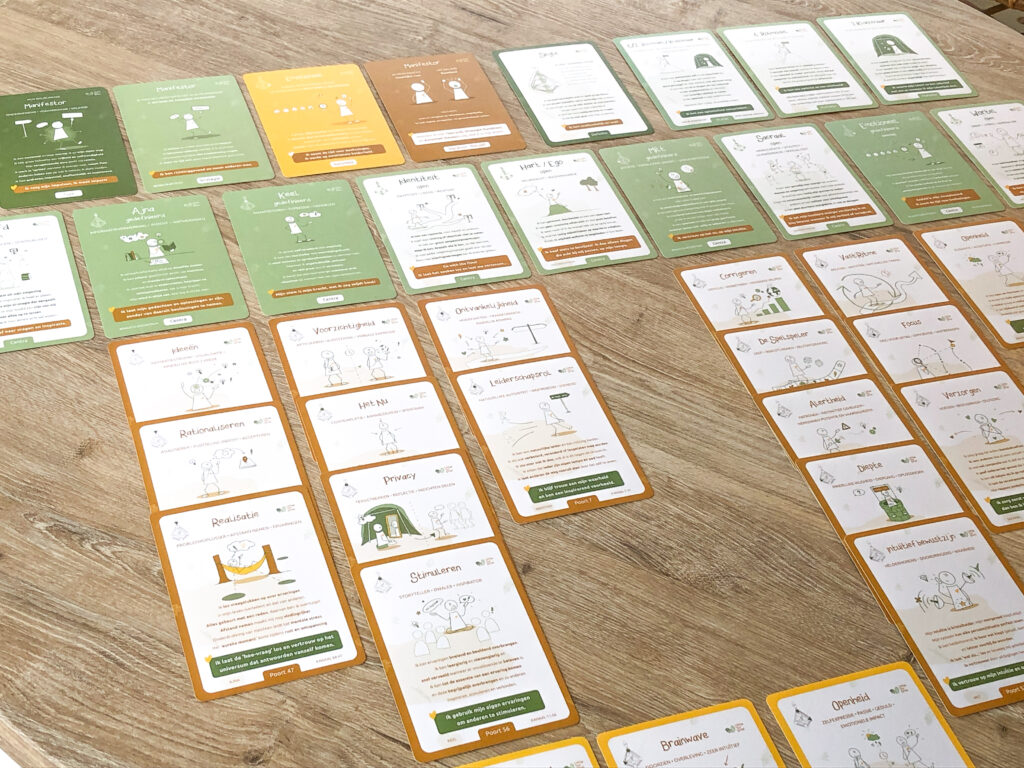 7 overzicht 1024x768