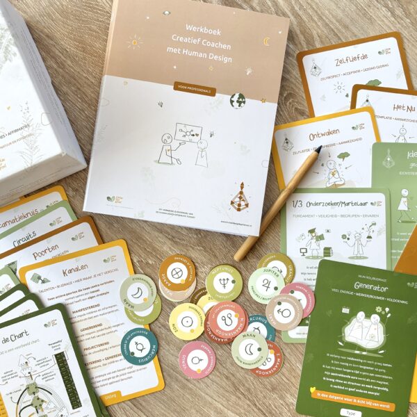 Human Design Toolkit