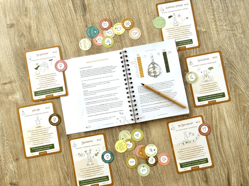 Human Design werken met de planeten