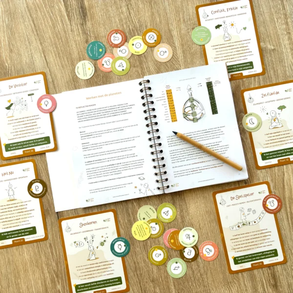 Human Design Integratie Toolkit Professionals