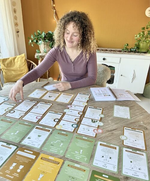 Werken met de kaarten