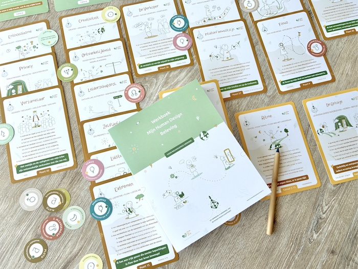 Overzicht kaarten werkboek