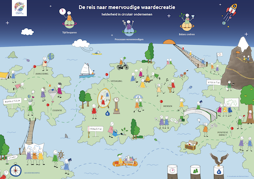 Landkaart strategie